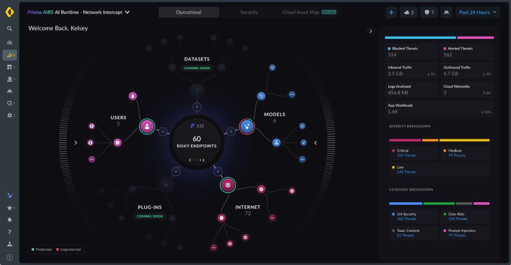 VFM Automation Dashboard