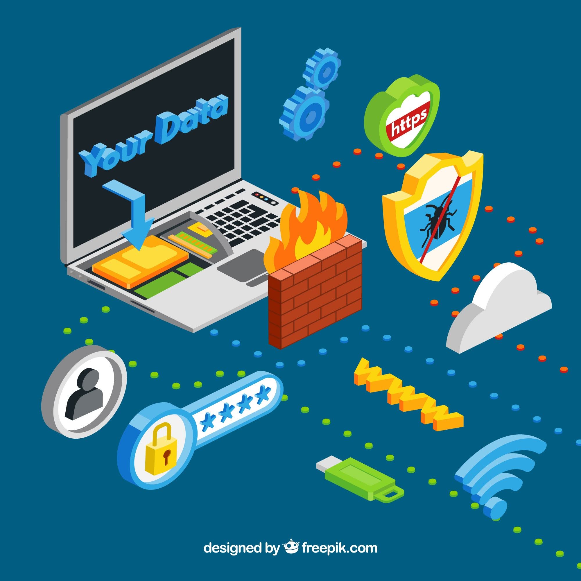 Secure Your Web Applications with WAF