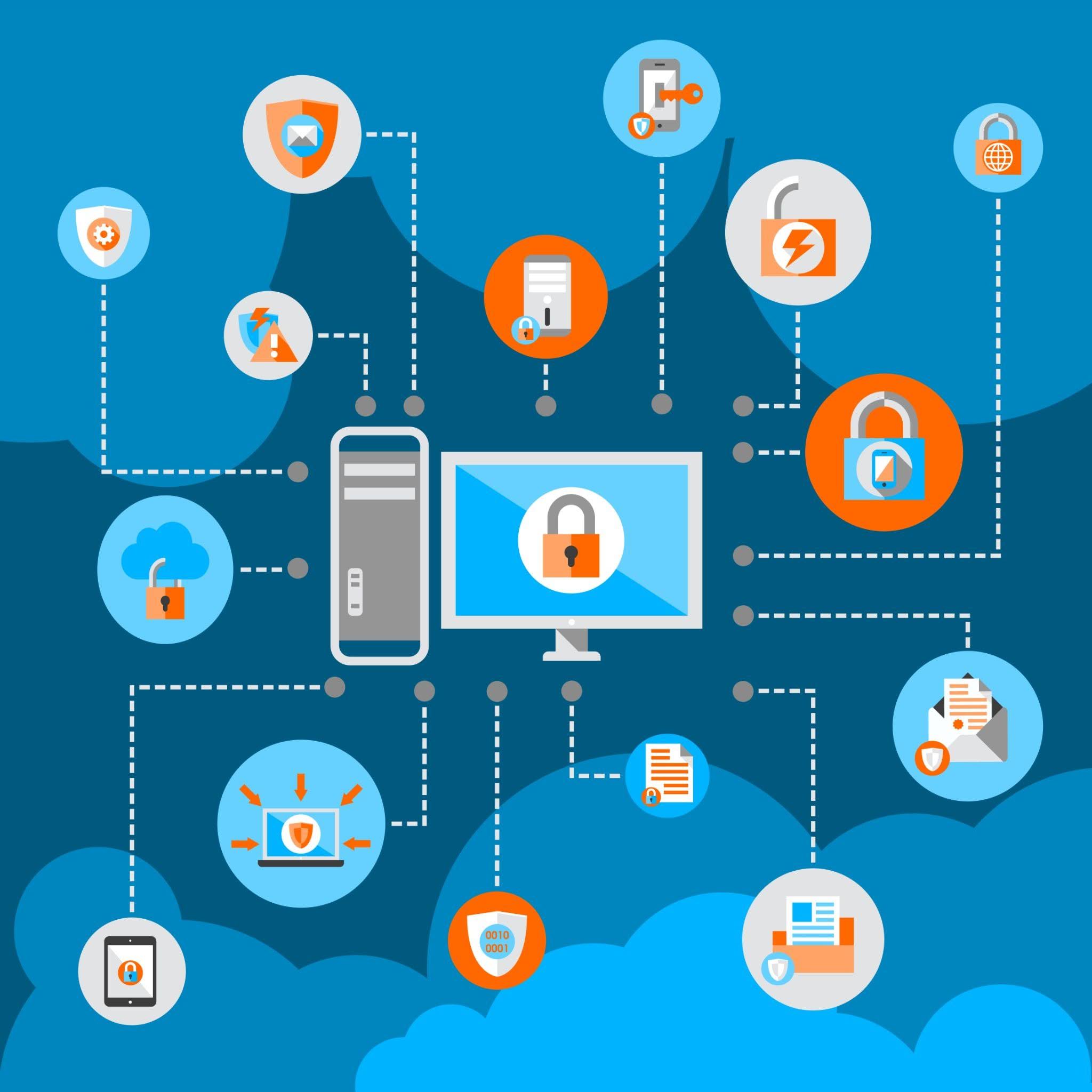 DDoS Protection for Your Internet-Facing Web Applications